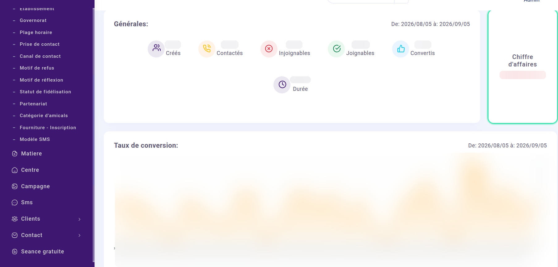 CRM Archipel Mix, plateforme de gestion éducative intégrée