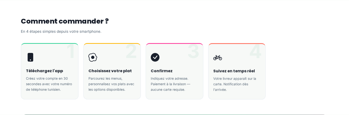 Section « Comment commander ? » de Foodly en quatre étapes
