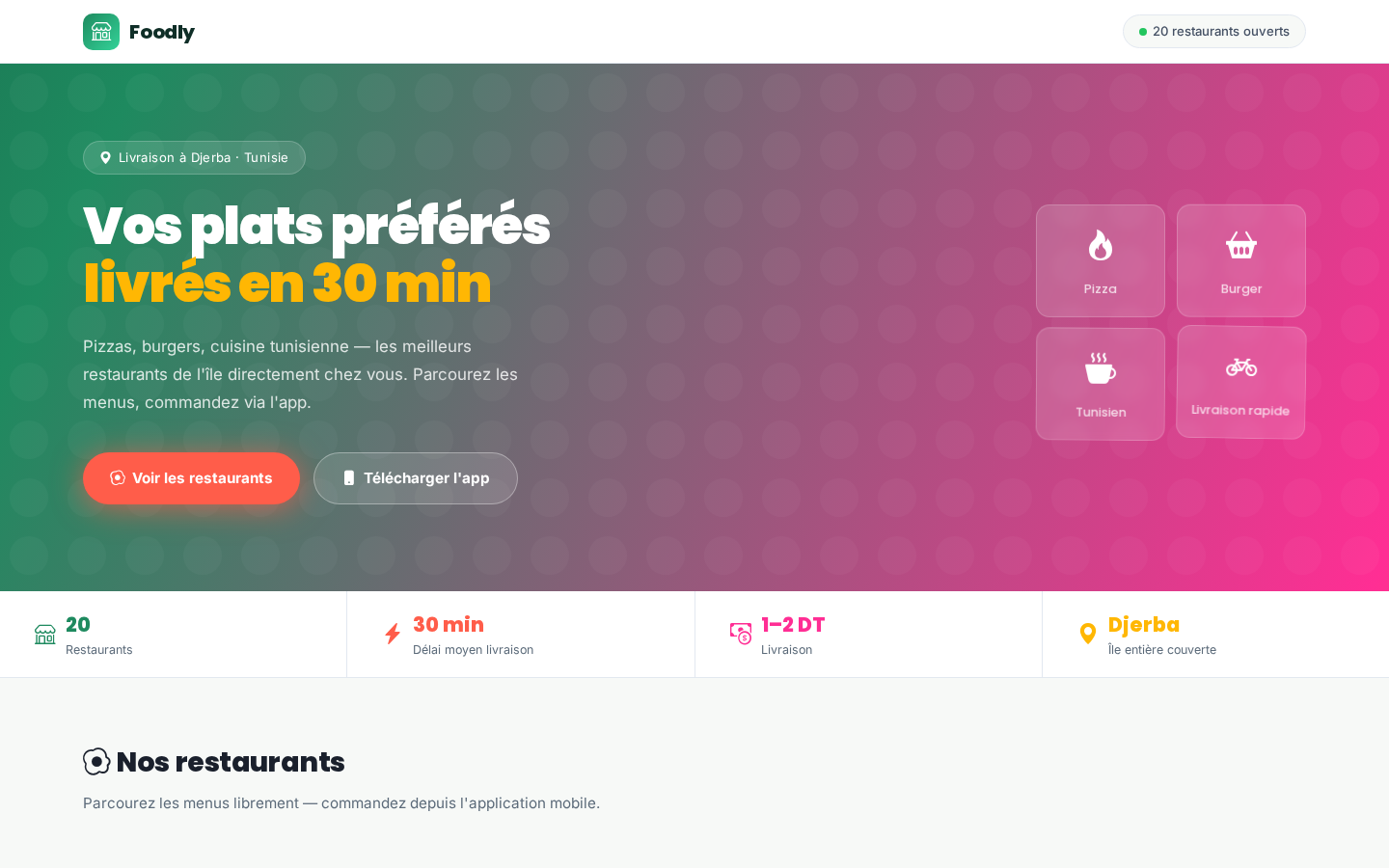Foodly, plateforme de livraison de repas à Djerba